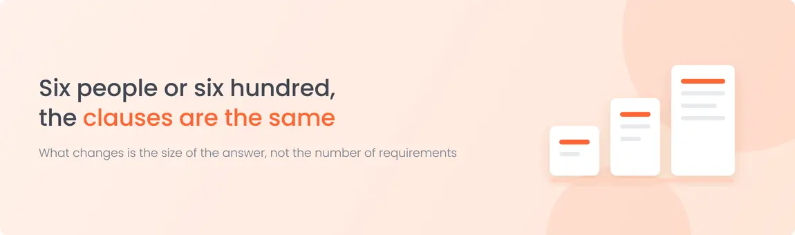 Six people or six hundred, the ISO 9001 clauses are the same
